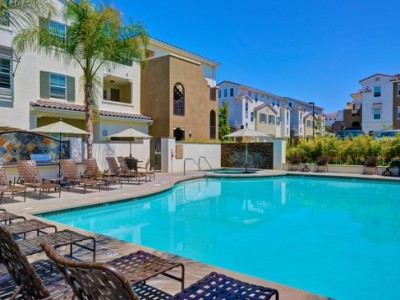 Furnished Rentals Chula Vista 18